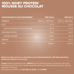 100% Whey Protein (900g)