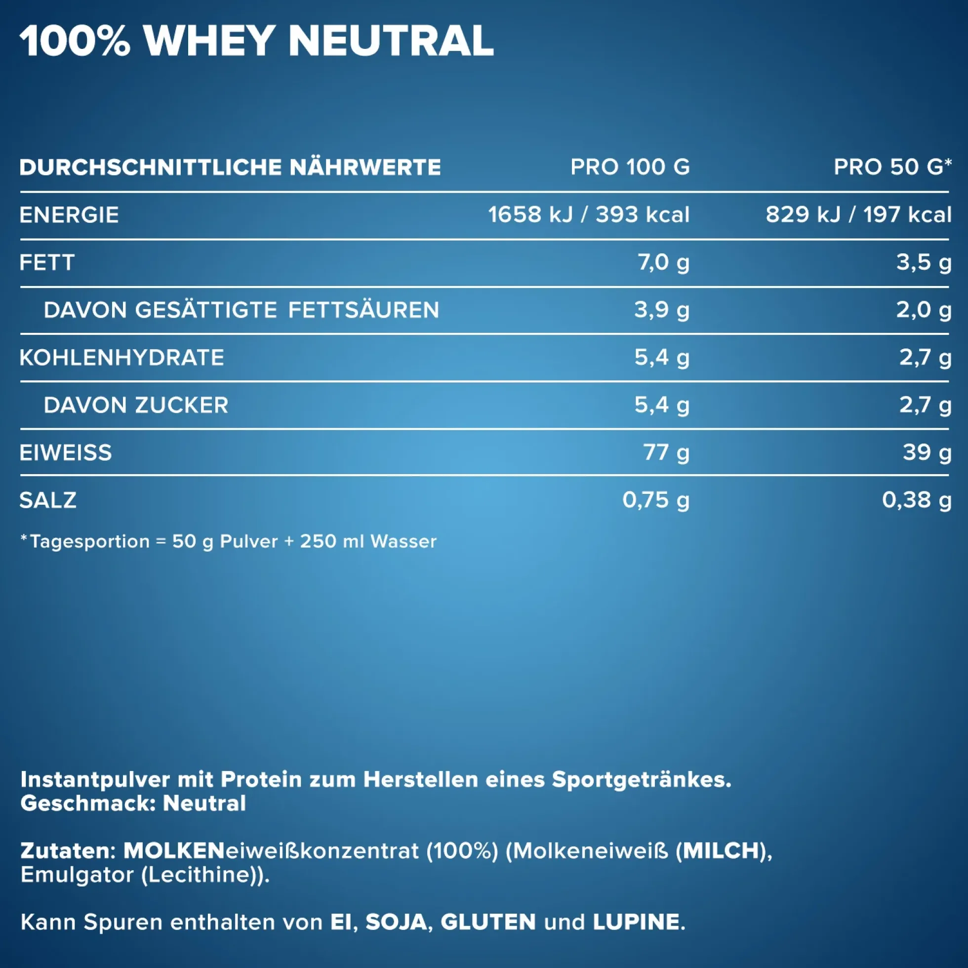 100% Whey Protein (500g)