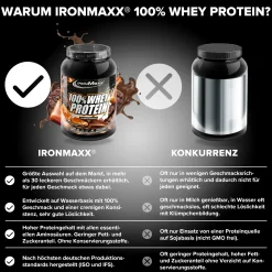 100% Whey Protein (900g)