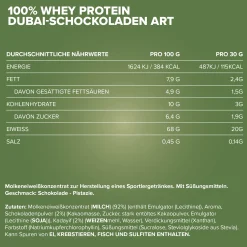 100% Whey Protein (30g)
