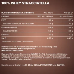 100% Whey Protein (2350g)