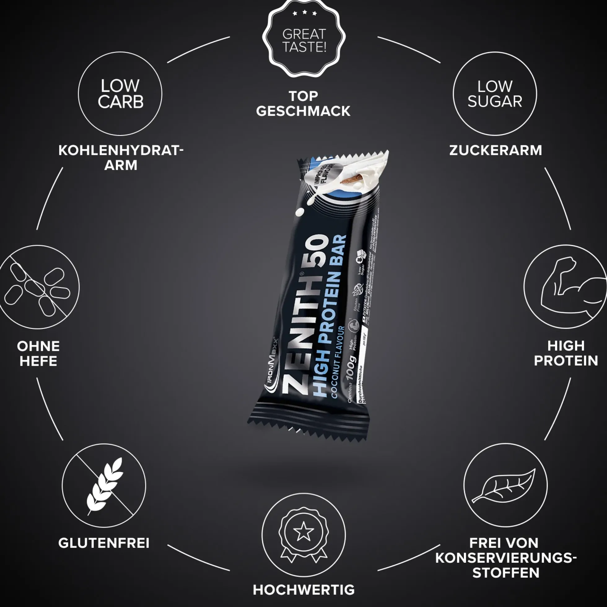 ZENITH® 50 Protein Riegel (12x100g)