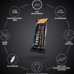 ZENITH® 50 Protein Riegel (12x100g)